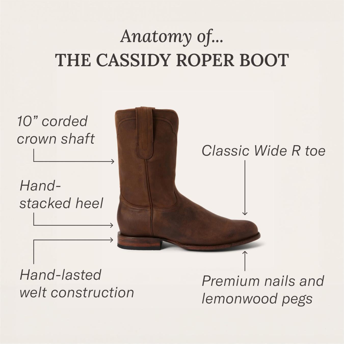 Men Ropers Stetson Cassidy Roper Boots Brown
