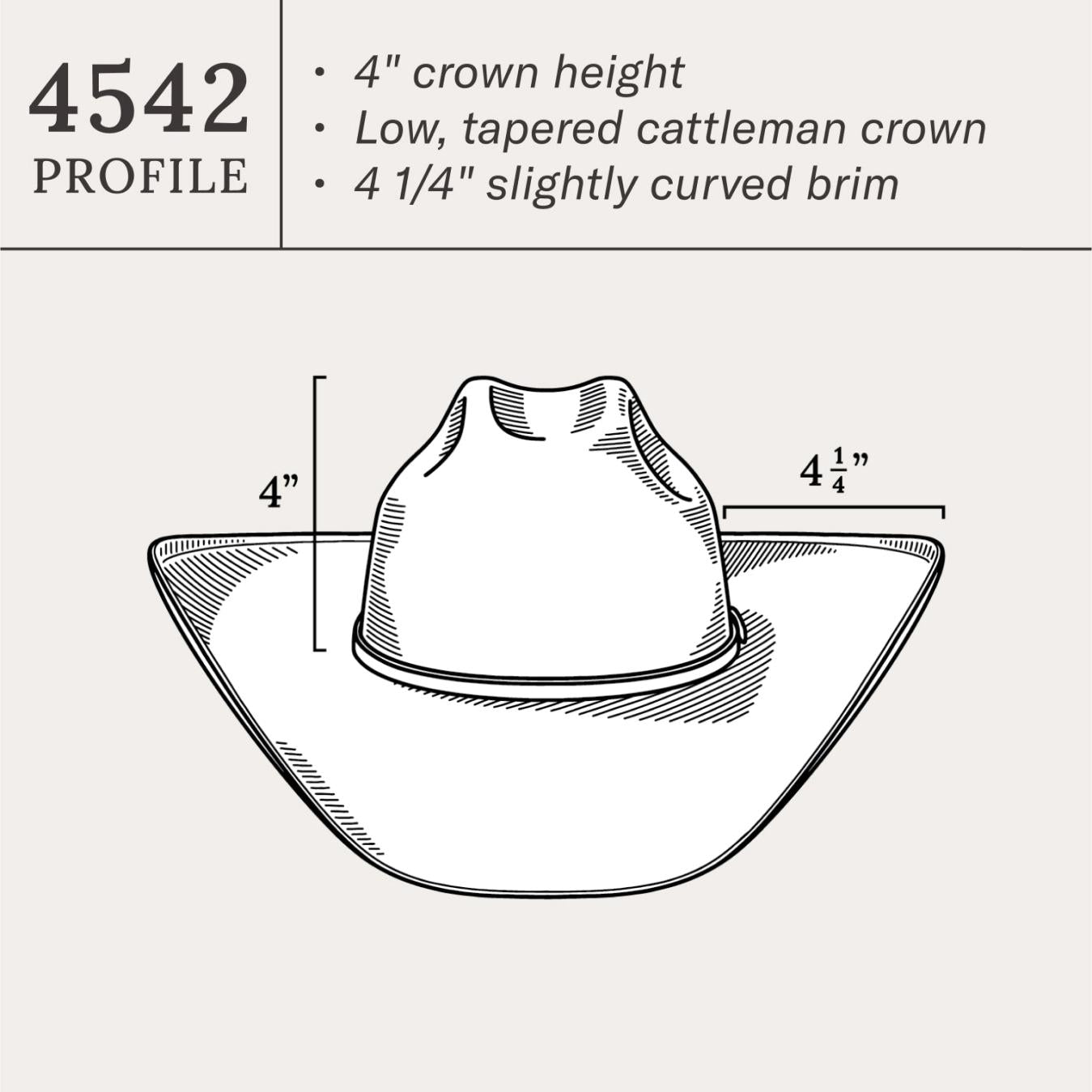 Men/Women Western Stetson Rincon 10X Straw Cowboy Hat Natural