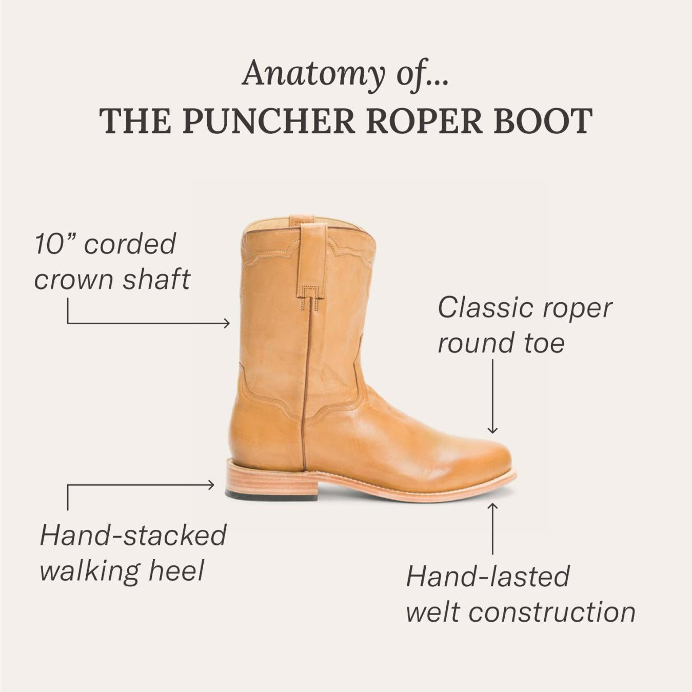 Men Ropers Stetson Puncher Boots Oily Brown