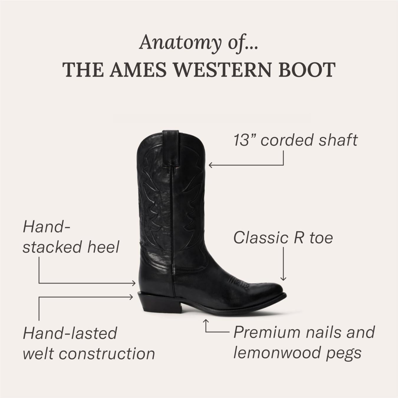 Men Western Stetson Ames Corded & Burnished Leather Boot Black