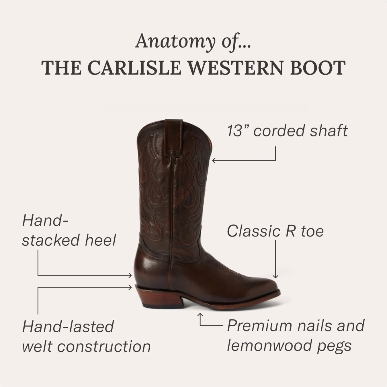 Men Western Stetson Carlisle Western Boots Distressed Brown