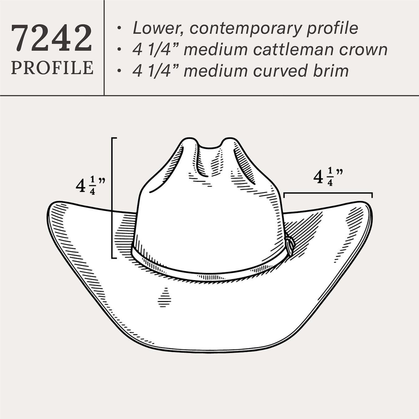 Men/Women Western Stetson 72 Llano 4X Cowboy Hat Chocolate