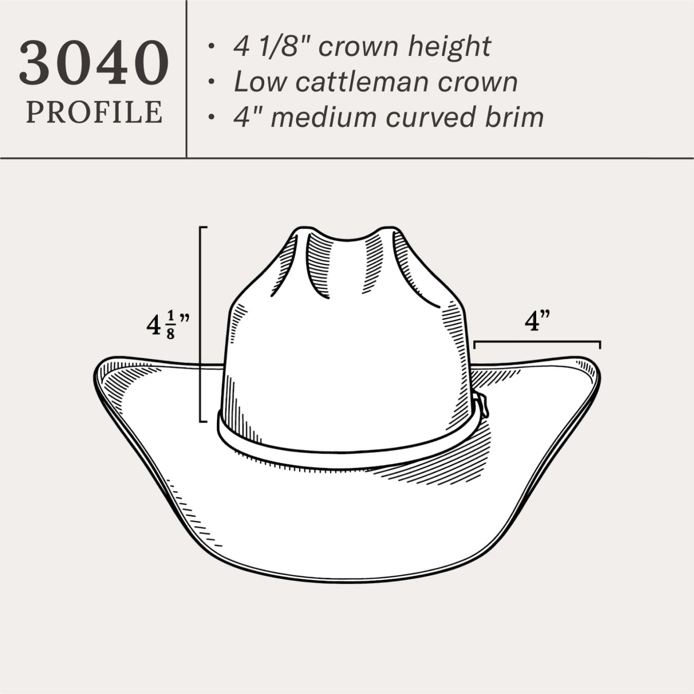 Men/Women Western Stetson Alamo 8X Straw Cowboy Hat Natural