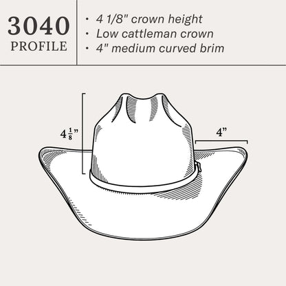 Men/Women Western Stetson Alamo 8X Straw Cowboy Hat Natural