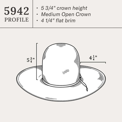 Men/Women Western Stetson Classic 10X Straw Cowboy Hat Ivory/wheat