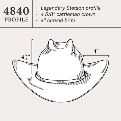 Men/Women Western Stetson El Presidente 100X Premier Cowboy Hat Black