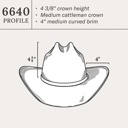 Men/Women Western Stetson Grant 10X Straw Cowboy Hat Natural