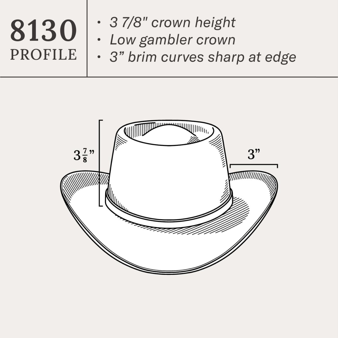 Men/Women Western Stetson Royal Flush 10X Straw Cowboy Hat Natural