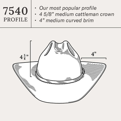 Men/Women Western Stetson Shasta 10X Premier Cowboy Hat Butterscotch