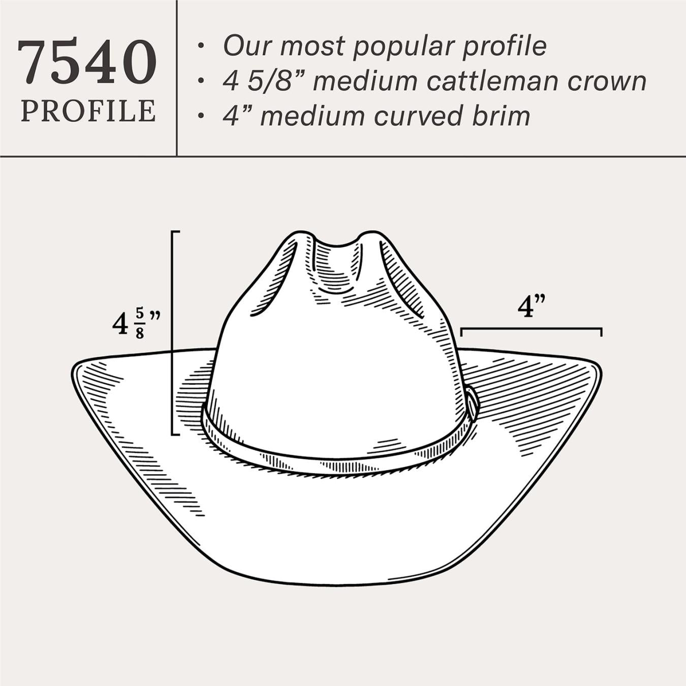 Men/Women Western Stetson Skyline 6X Cowboy Hat Black