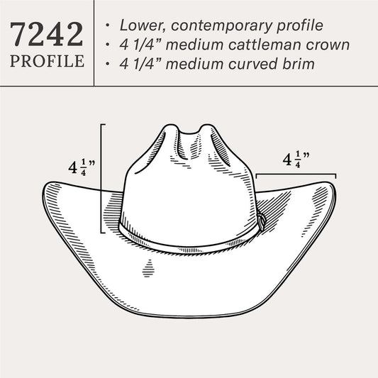 Men/Women Western Stetson Skyline 7242 6X Cowboy Hat Sahara