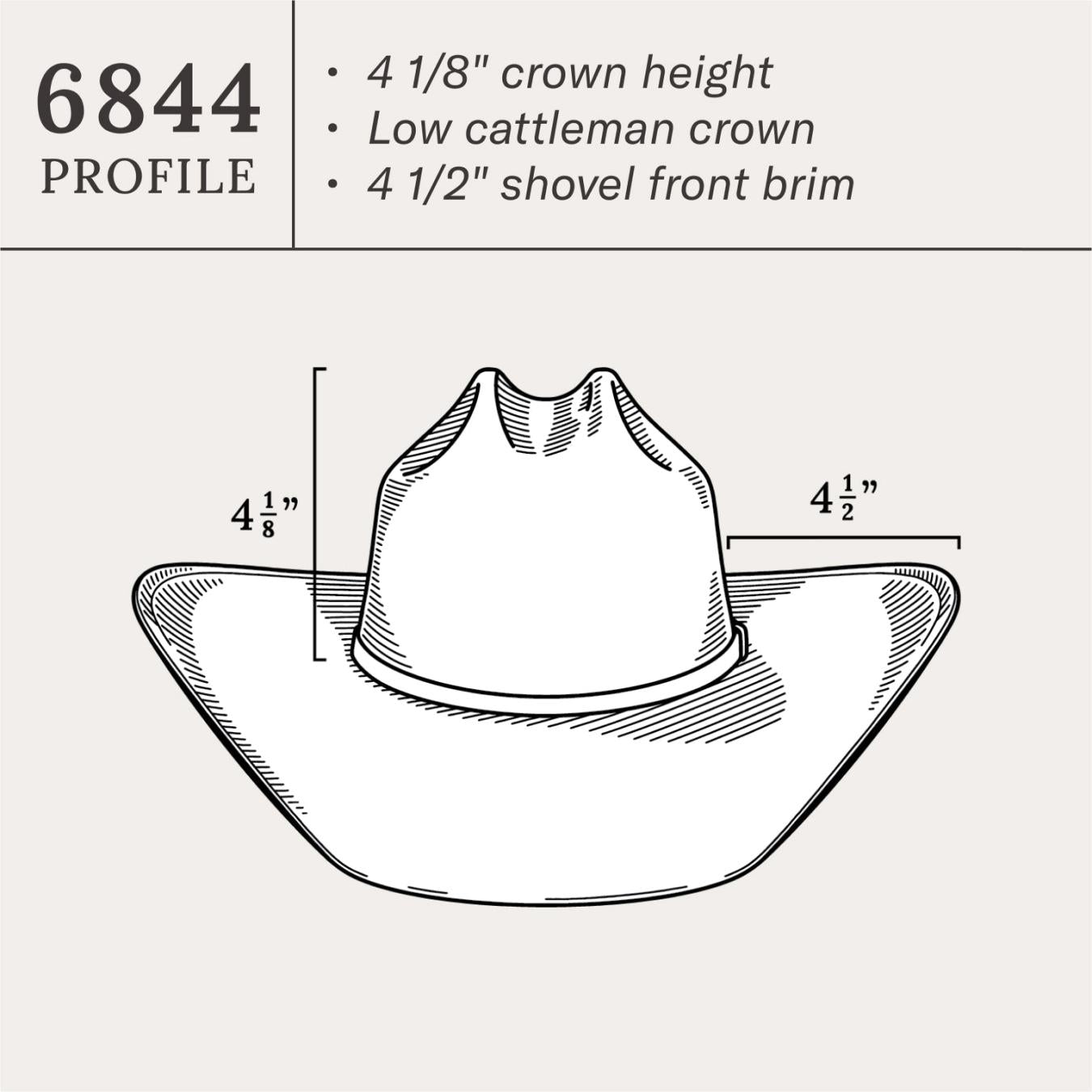 Men/Women Western Stetson Southpoint 10X Straw Cowboy Hat Natural