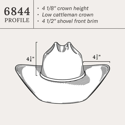 Men/Women Western Stetson Southpoint 10X Straw Cowboy Hat Natural