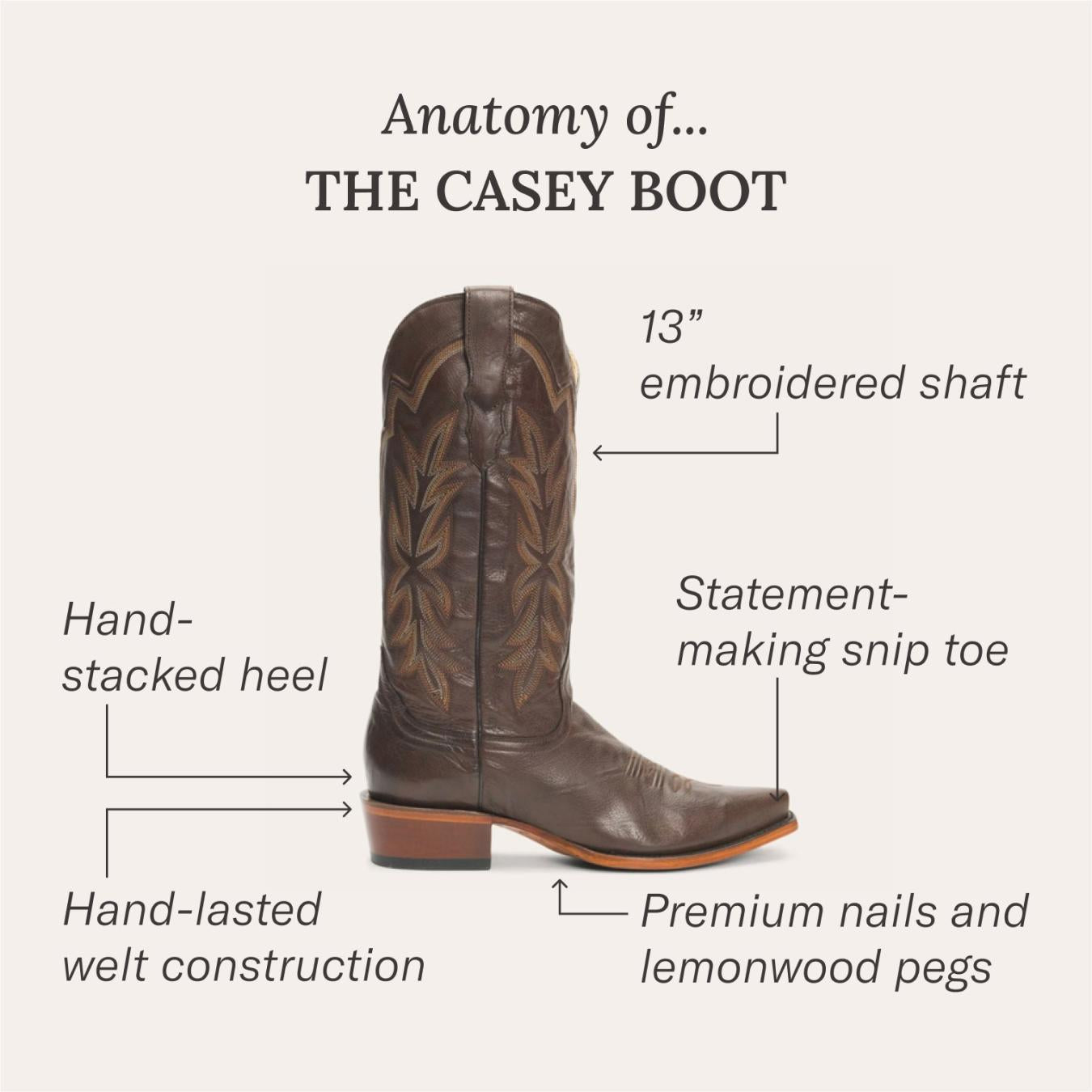 Women Western Stetson Casey Boots Black