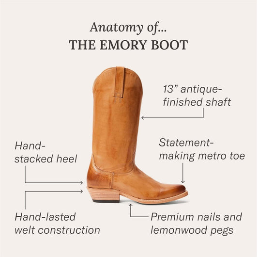 Women Western Stetson Emory Boots Tan