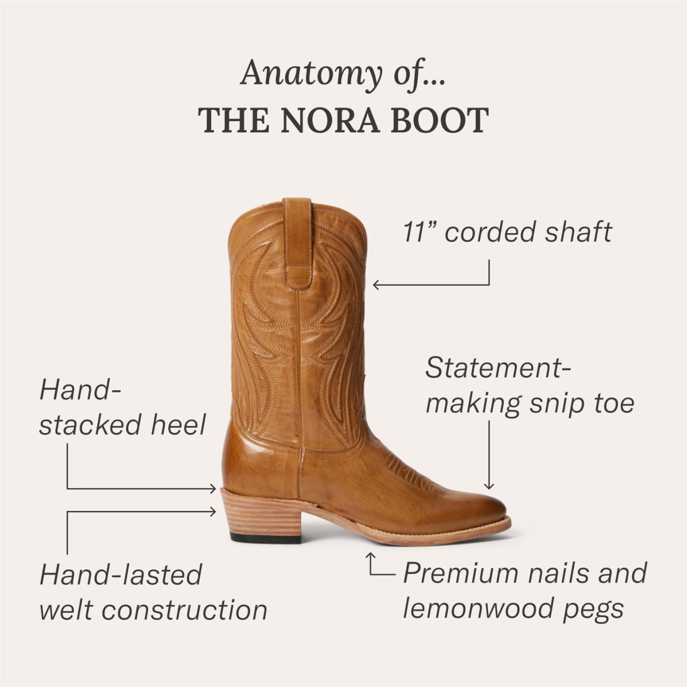 Women Western Stetson Nora Boots Brown