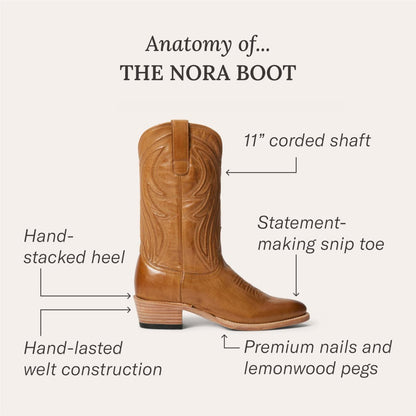 Women Western Stetson Nora Boots Brown